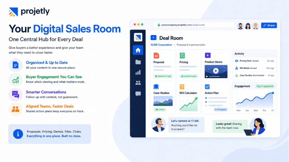 What is a Digital Sales Room (DSR)?&nbsp;