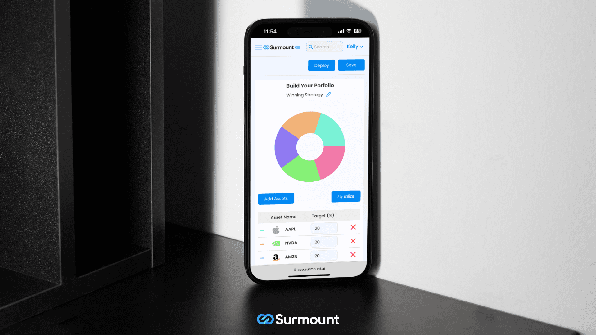 automated investing etf