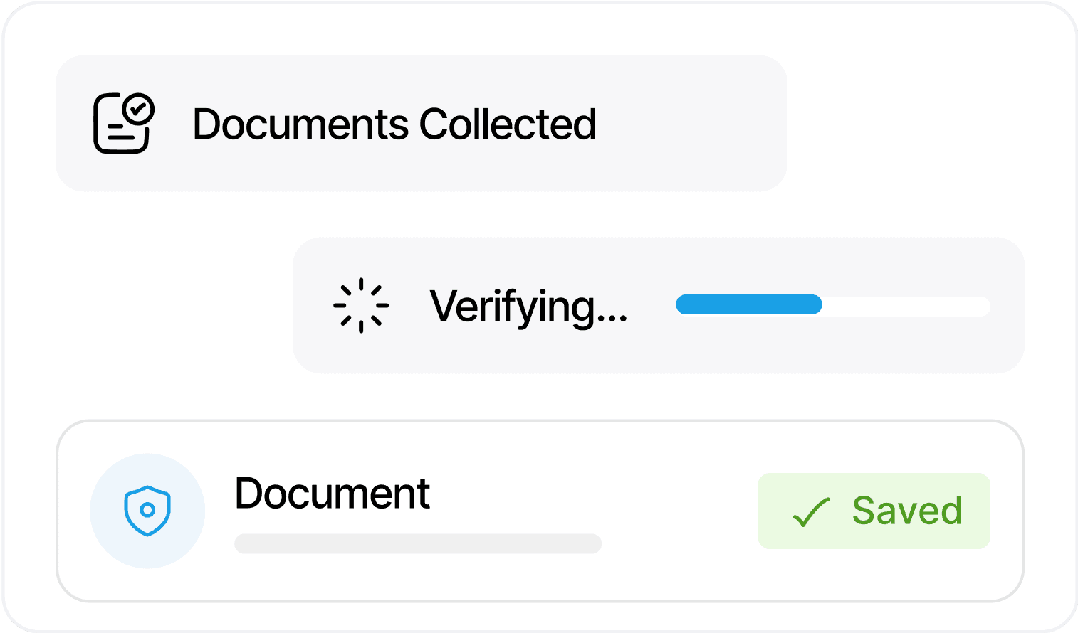 Verifying documents image - LightWork AI