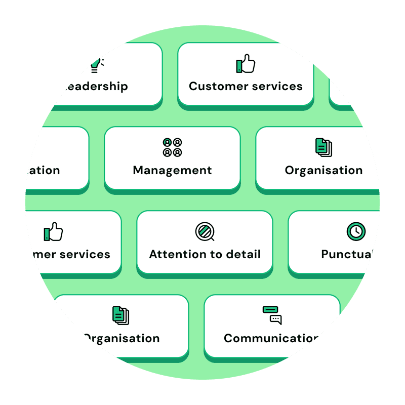 Grid of skills listed