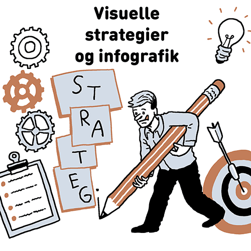 visualisering af strategi