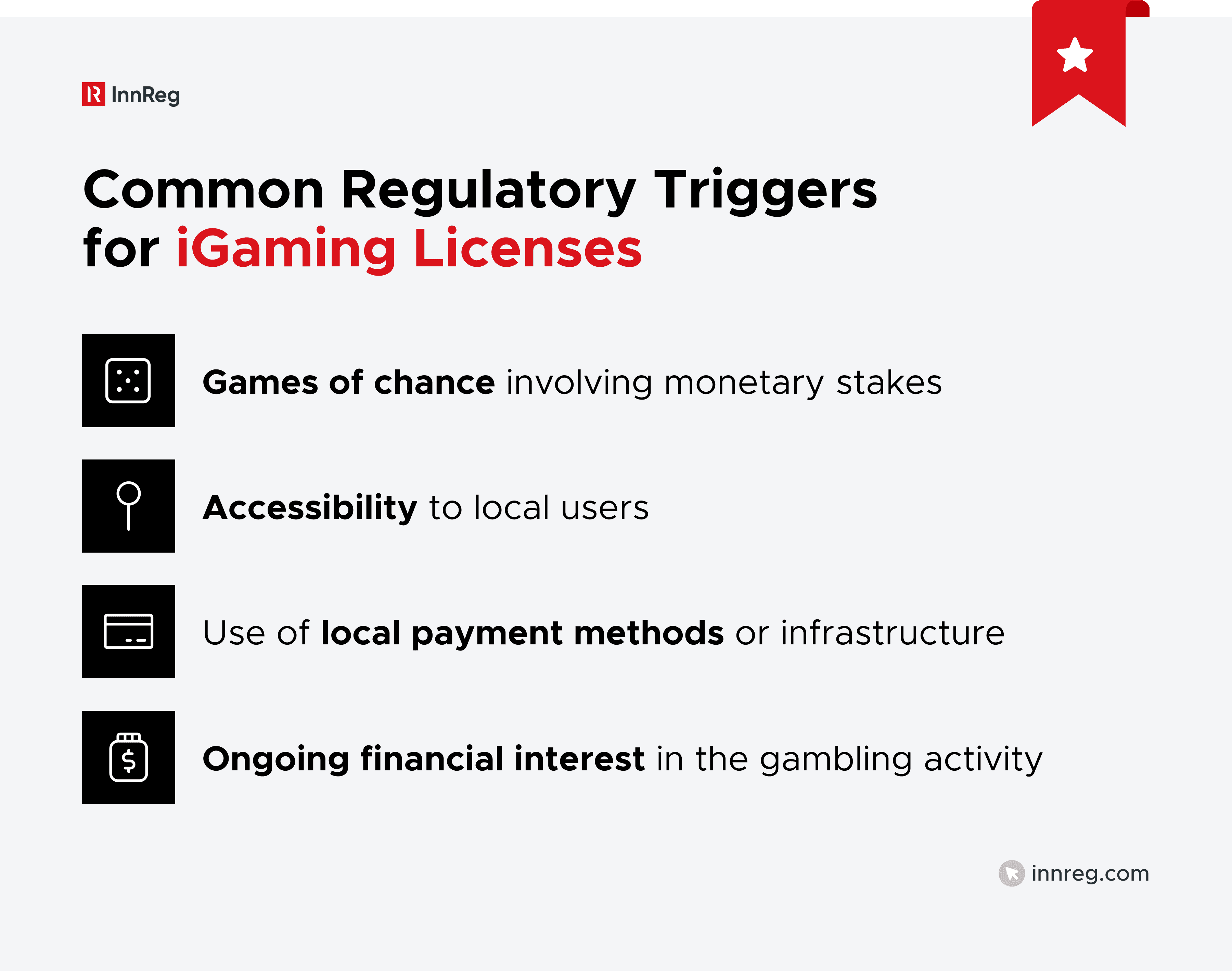 When Is an iGaming License Required?