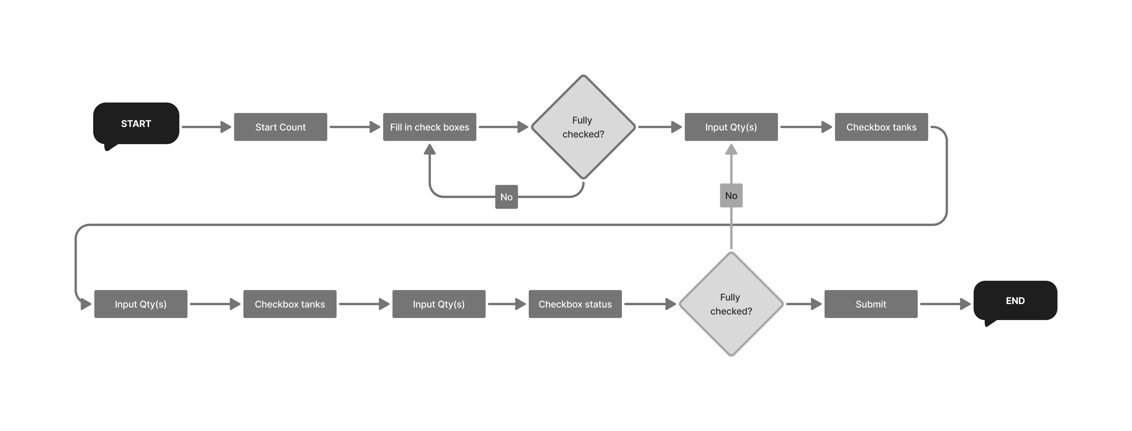 Sample project image