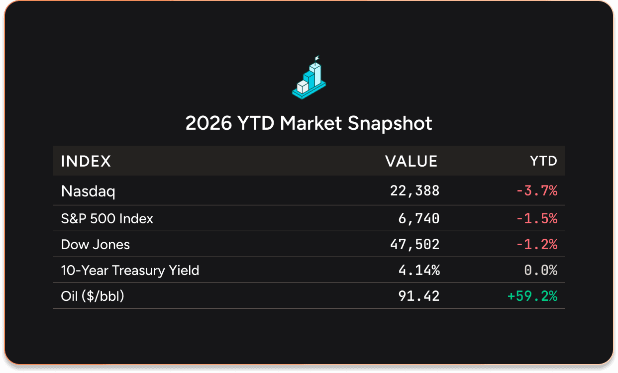 Line chart titled ‘Return of $100 invested in POWELLPLAY or VTI,’ showing performance from March 2023 to September 2024.