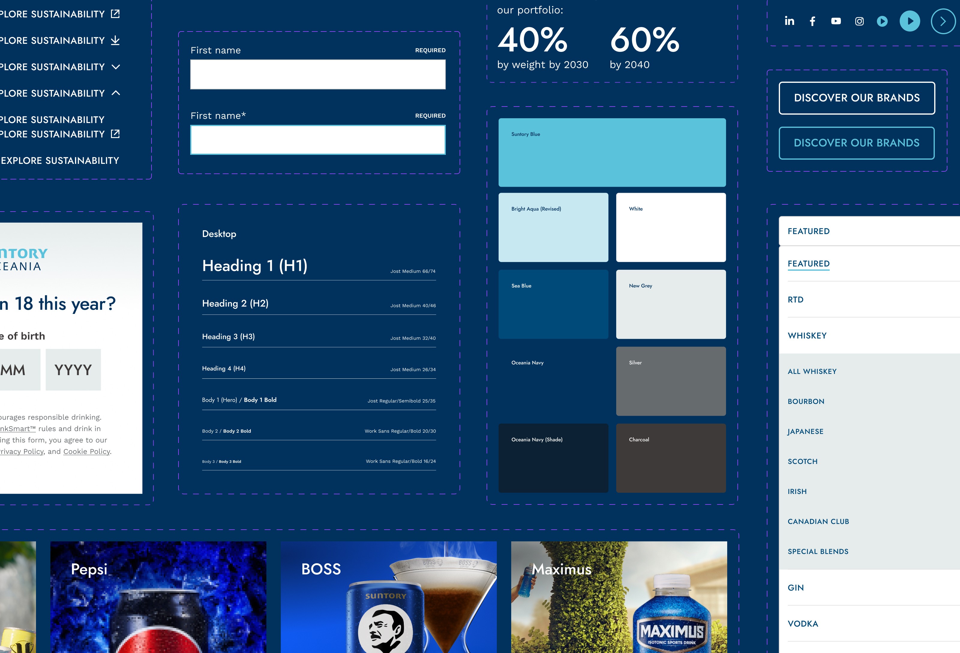 Suntory Oceania brand page UI
