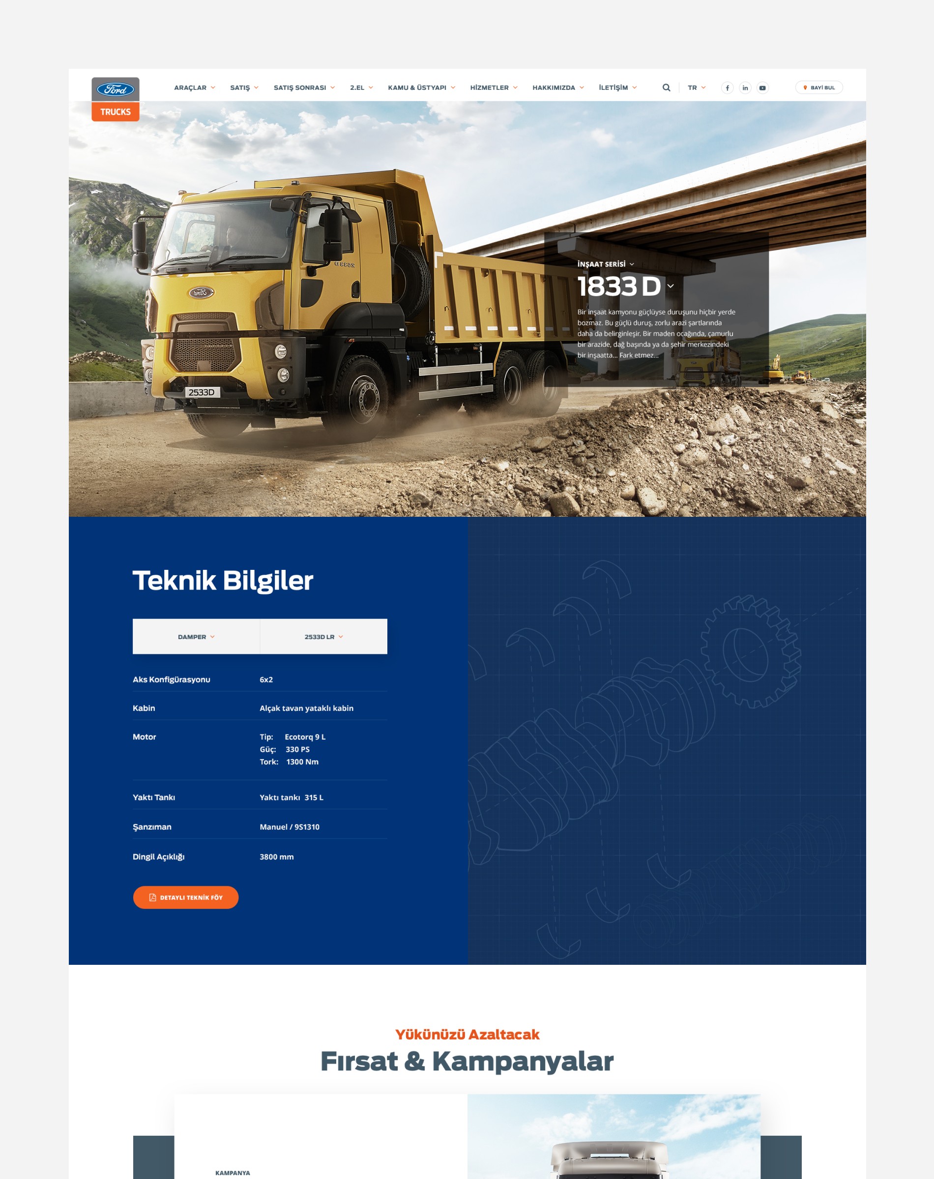 Ford Trucks 1833D İnşaat Serisi detail page featuring yellow dump truck and specs on engine power, transmission, and fuel capacity; by Burak Canpolat.