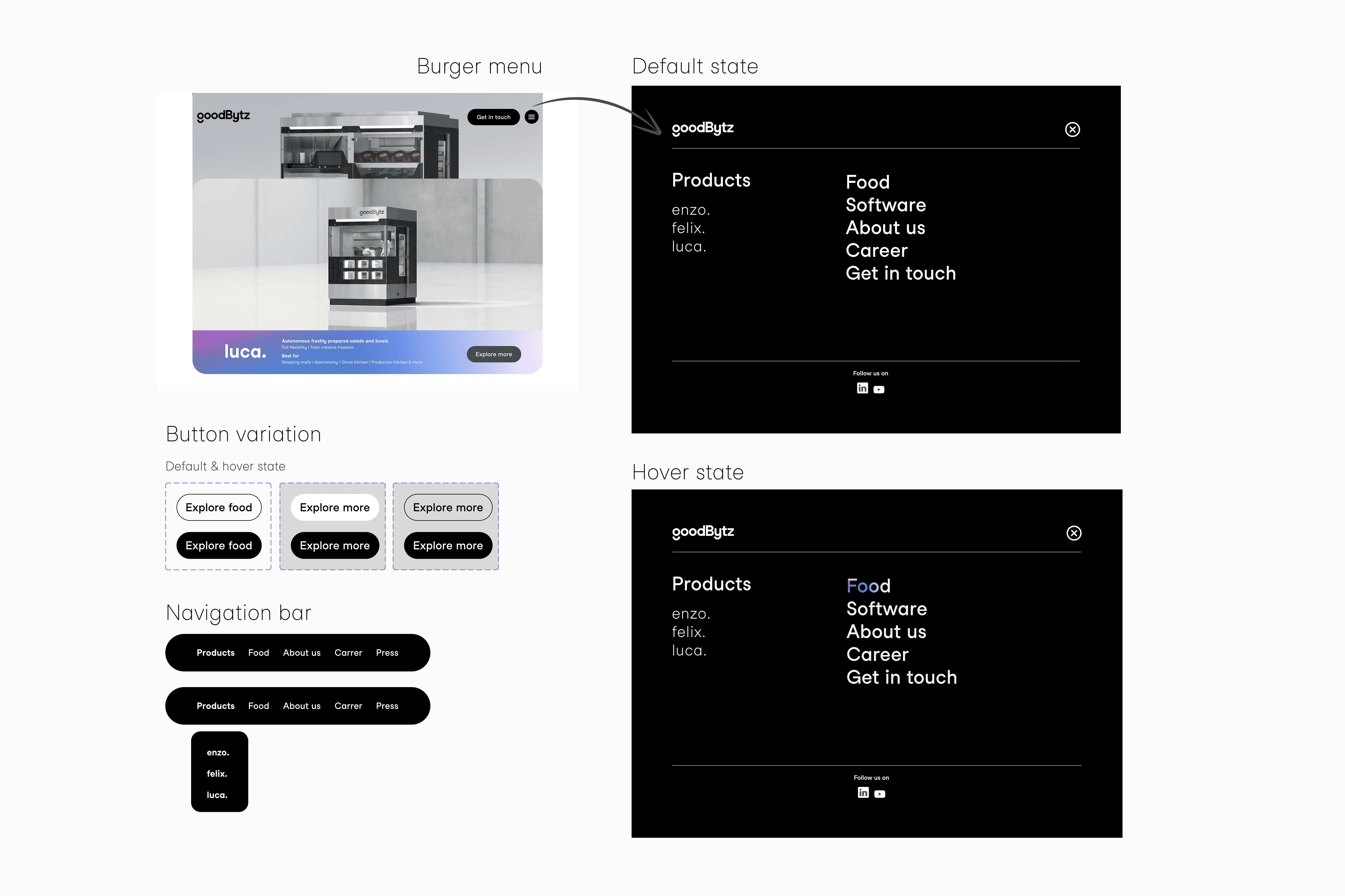 A satisfied user reflects on the positive impact Zengo has had on their mindfulness practice, crediting the app's AI customization and progress tracking for their enhanced well-being.