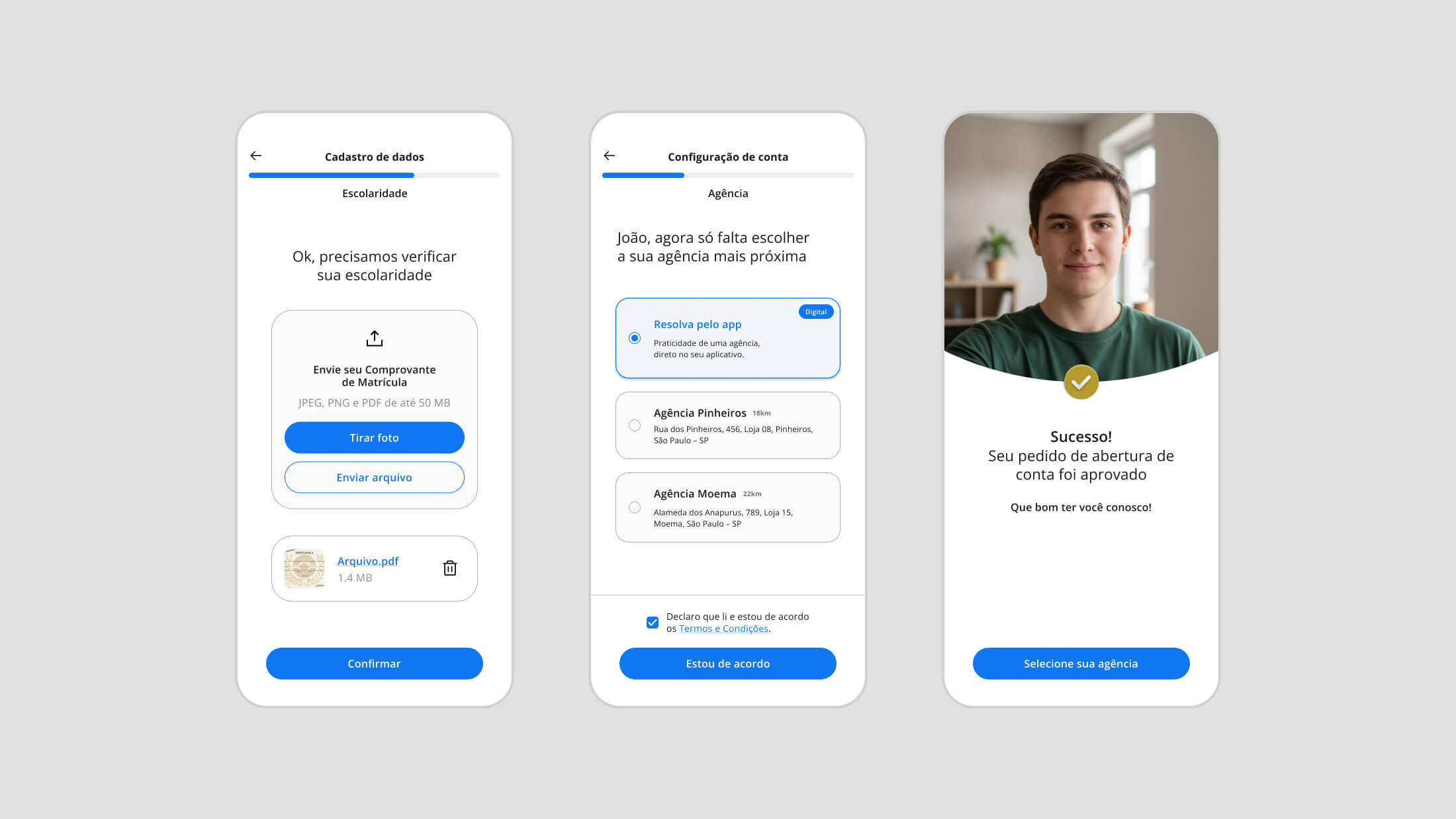 Graph of weight control