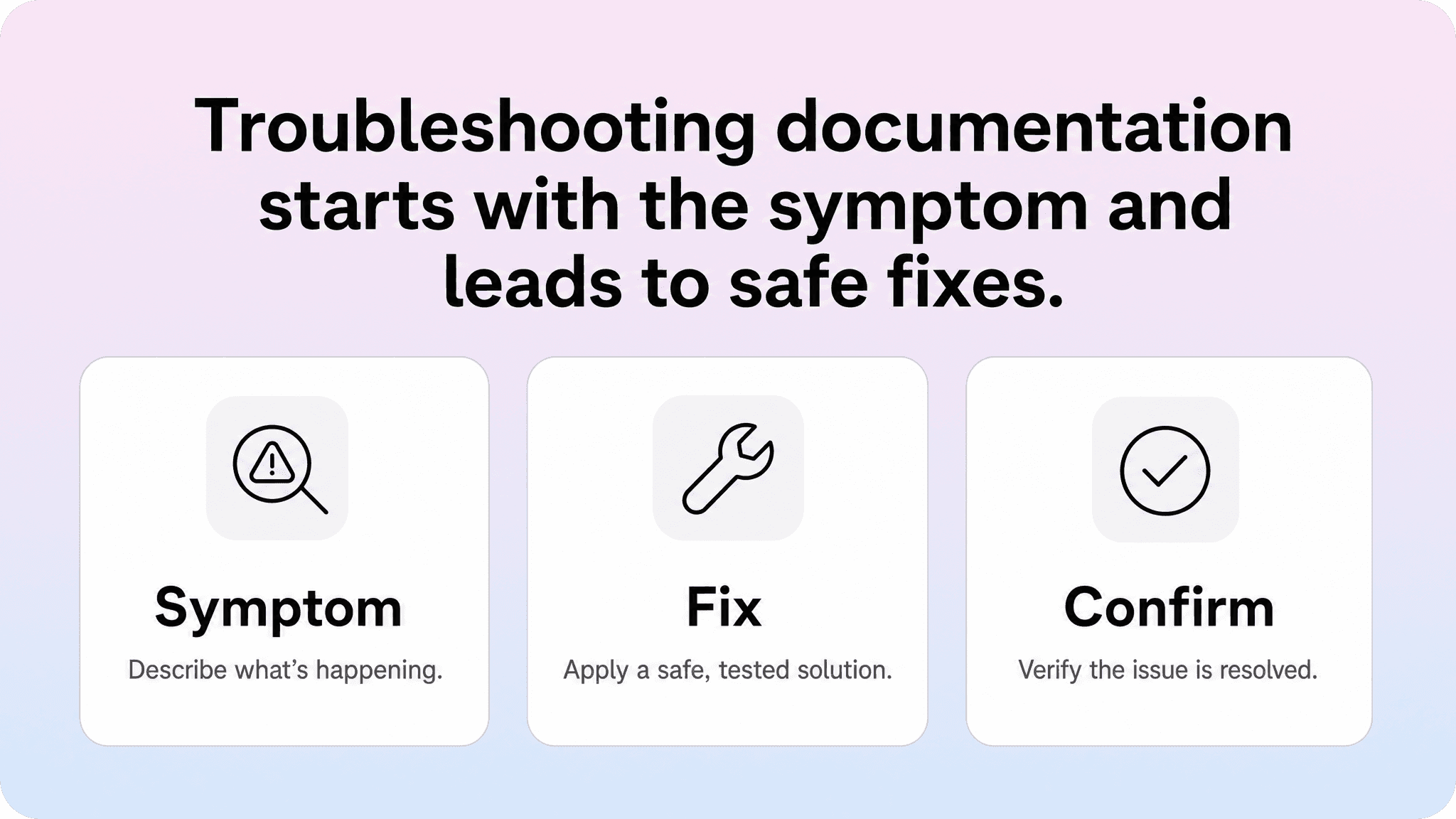 Technical documentation template system showing quickstart, how-to, reference, and troubleshooting page types