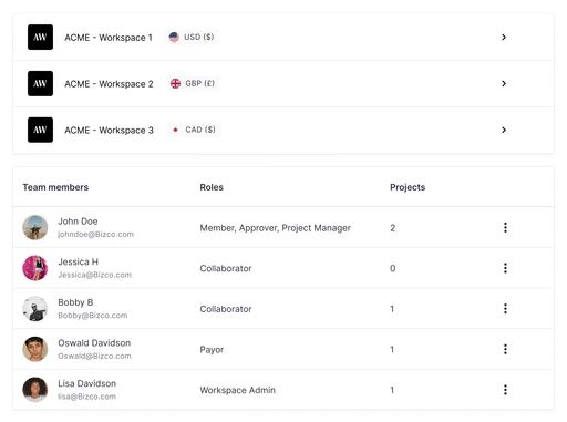 Lumanu supports real time spend management