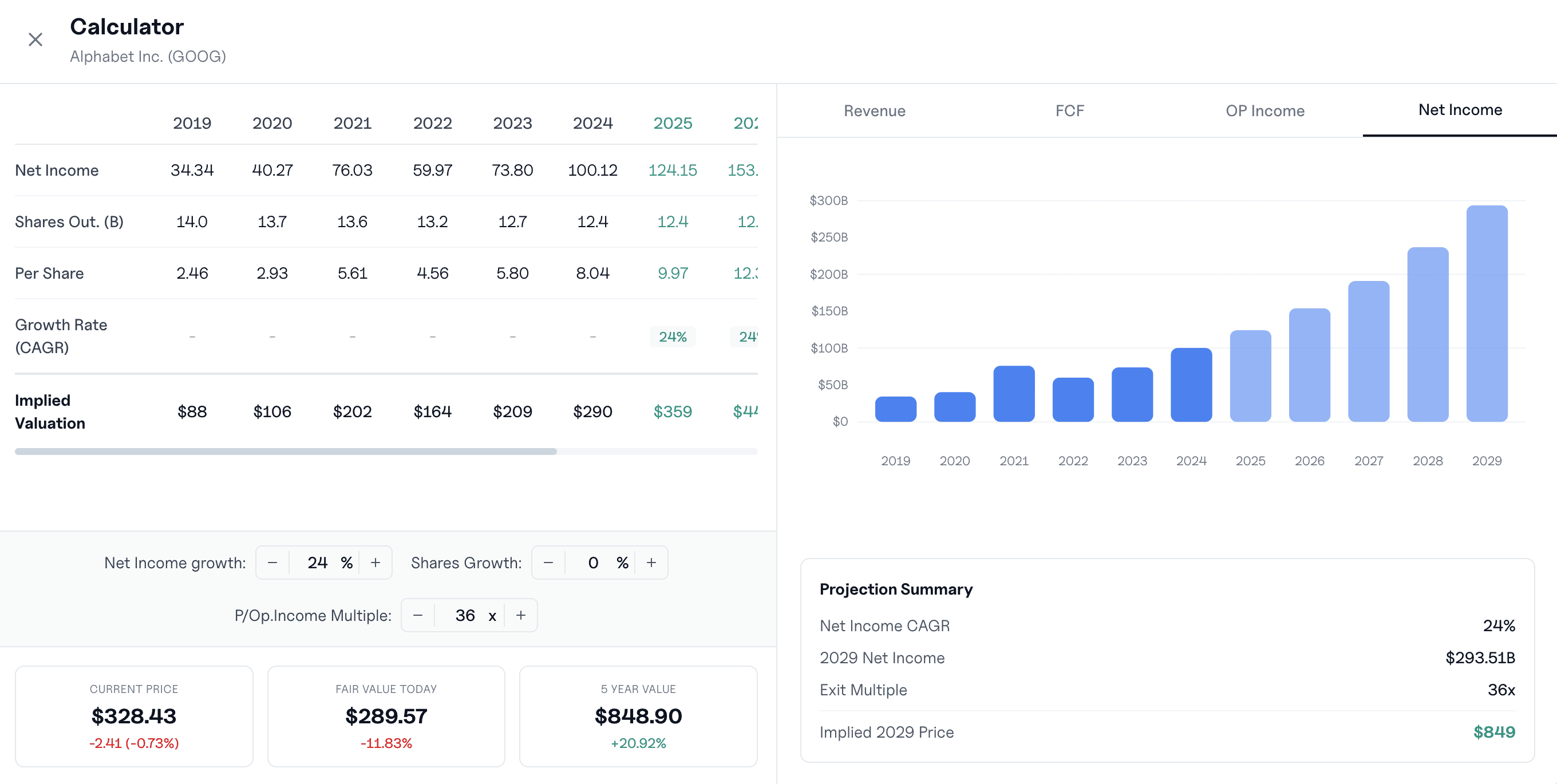 software dashboard image