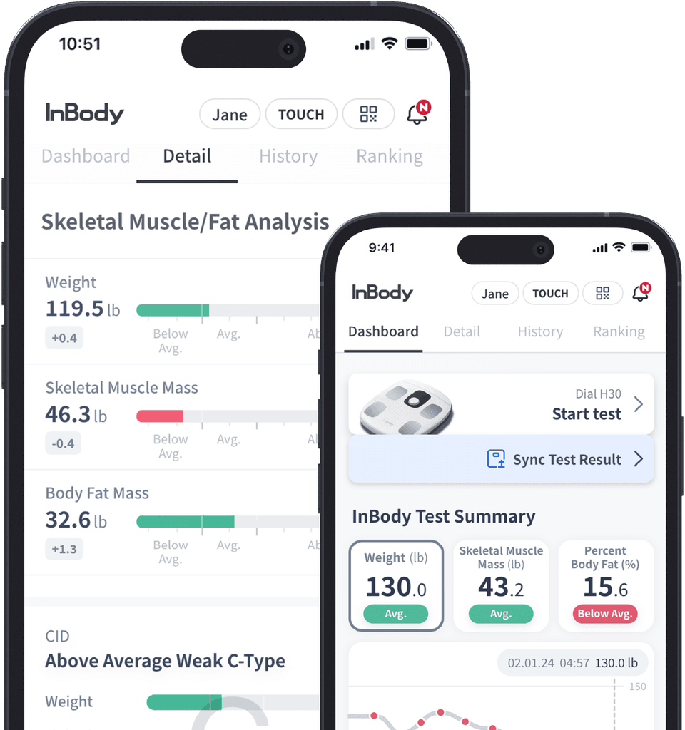 InBody App interface showing dashboard and detail screens