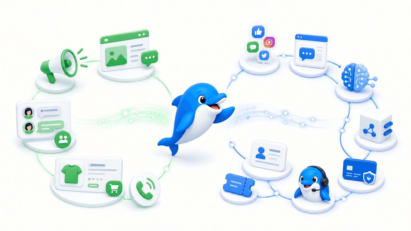 Echo comparing a focused WhatsApp revenue operation with a broader customer journey