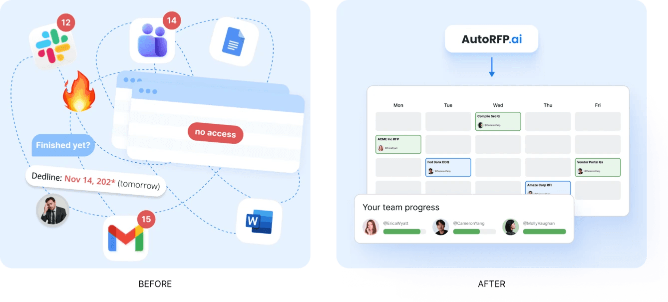 RFP Project Management Software