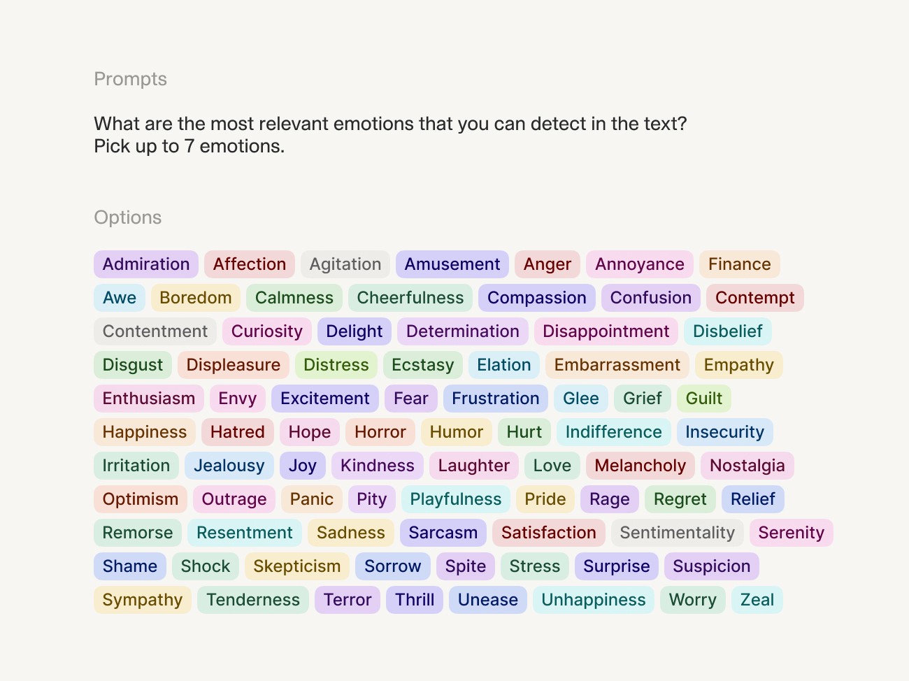 Prompt asking to select up to 7 relevant emotions detected in text, with options including emotions like admiration, anger, compassion, happiness, sadness, and satisfaction, among others, presented in colorful tags.