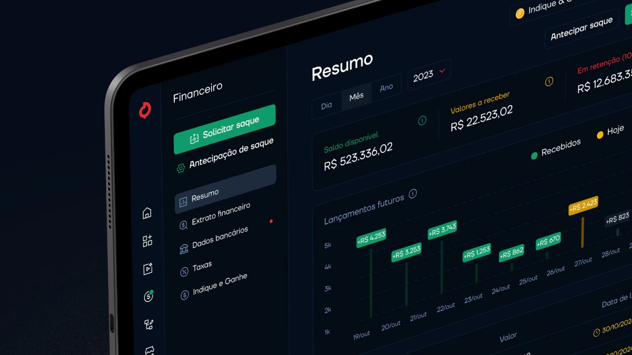 SaaS, sistema e aplicativo da Pepper desenvolvidos em Framer pela Wama