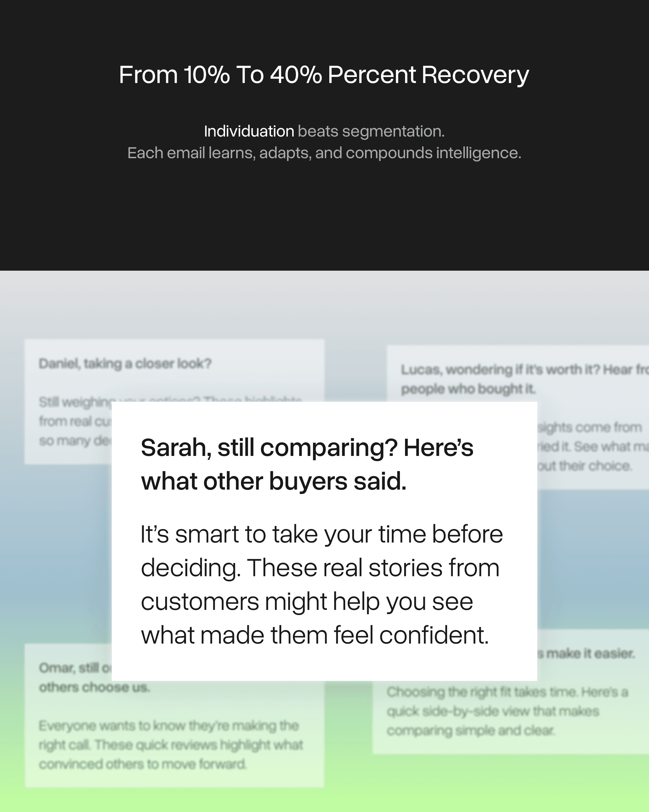 Context aware hyper-personalized SMS