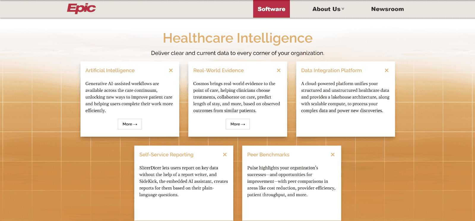7 Best AI Healthcare Analytics Tools for Optimizing Patient Care