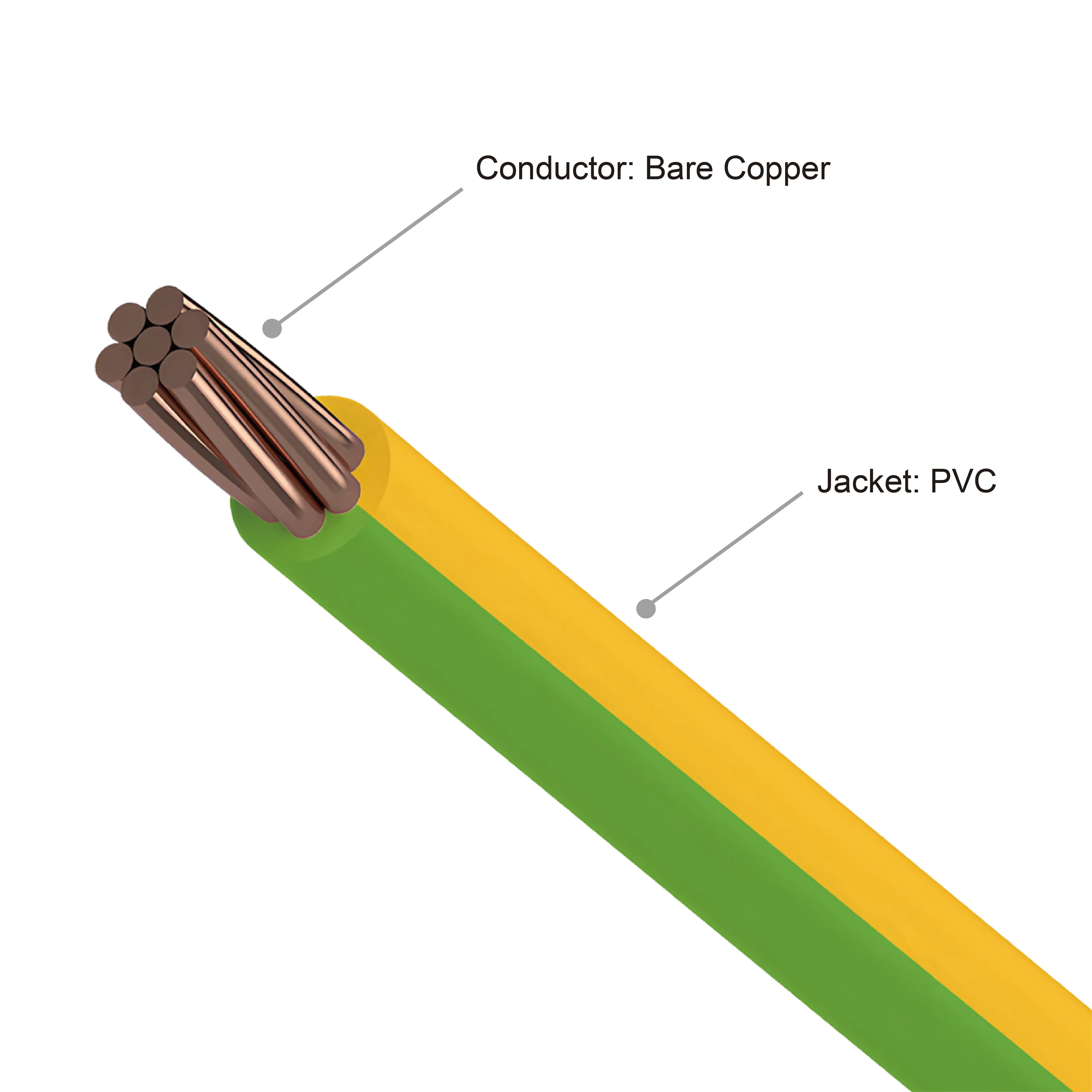 Grounding Cable 450750V H07V-K
