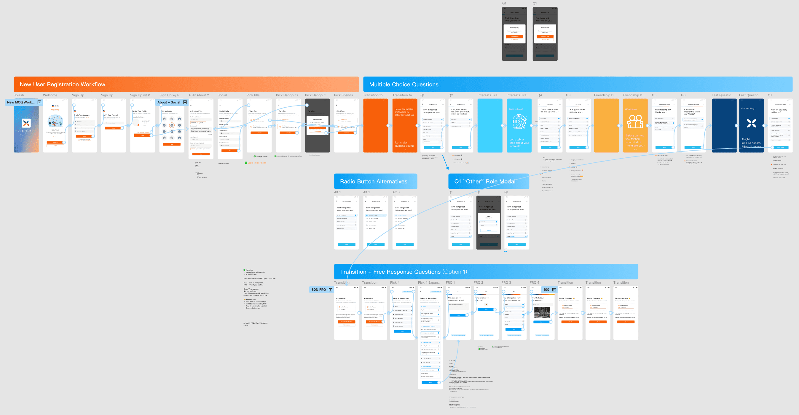 Onboarding