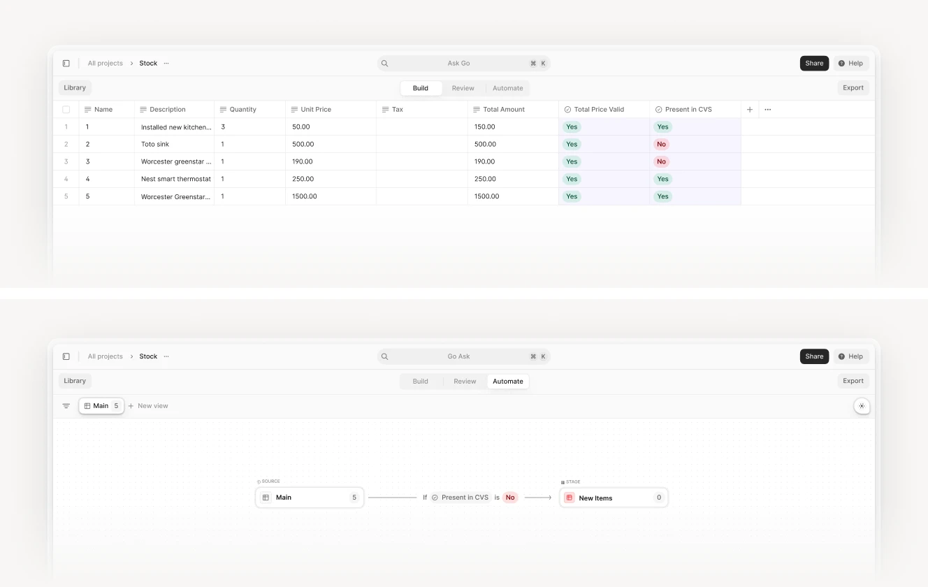 Screenshots of a digital platform showing an inventory management panel and an automation workflow builder.