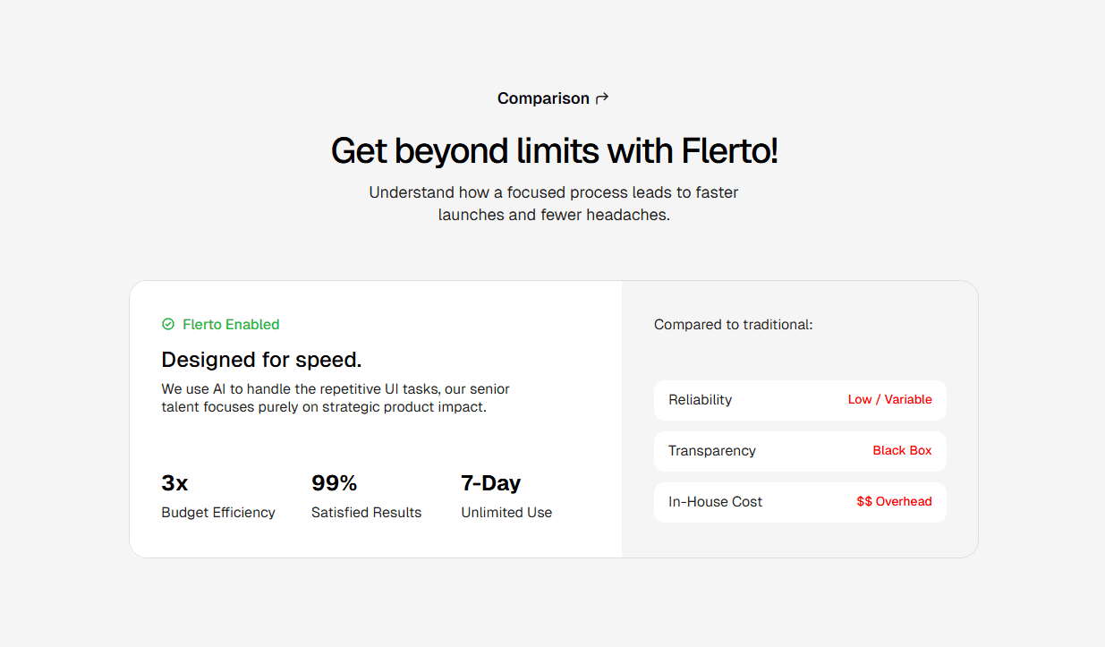 Framer Comparison Component