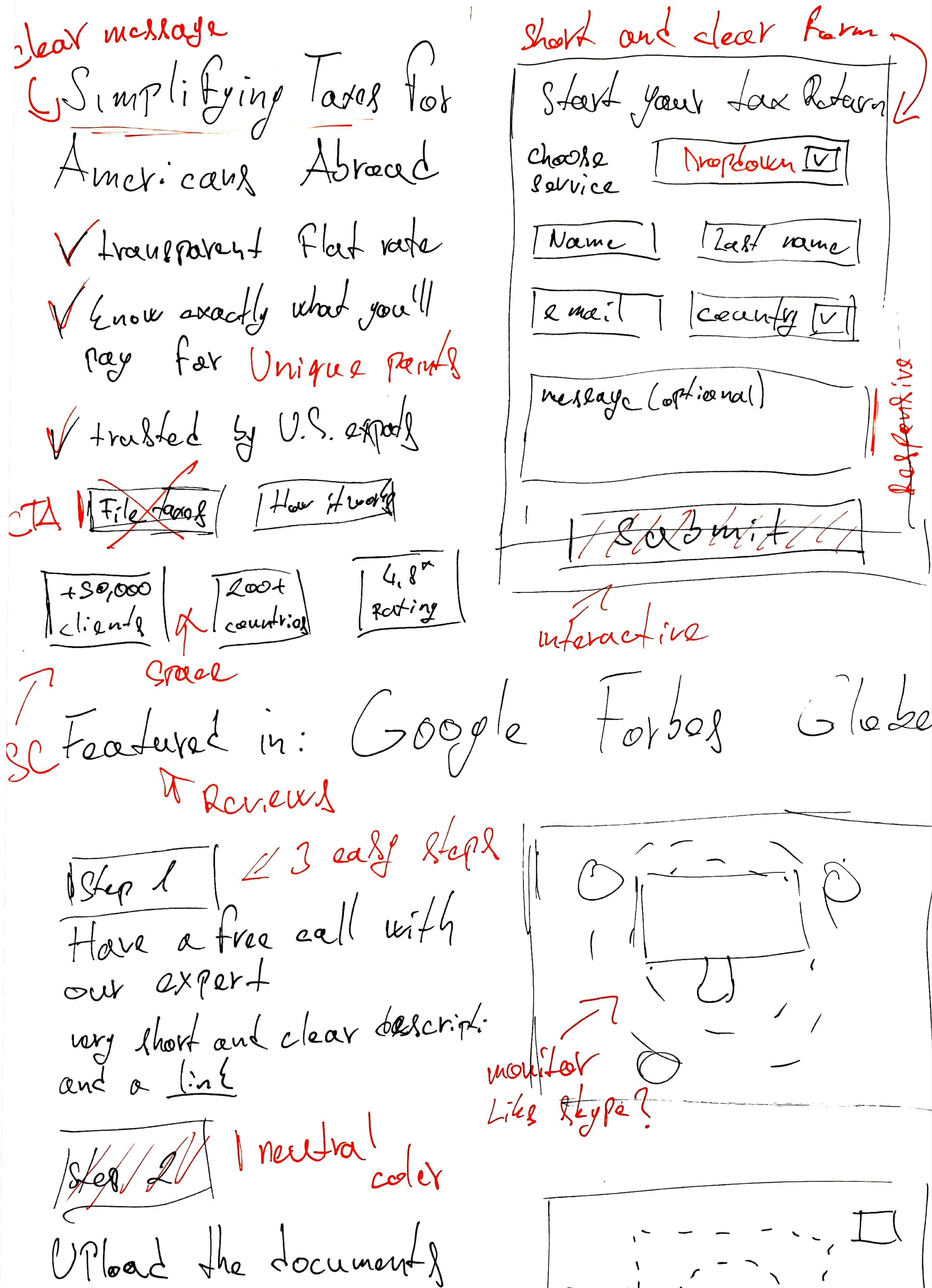 Handrawn wireframes