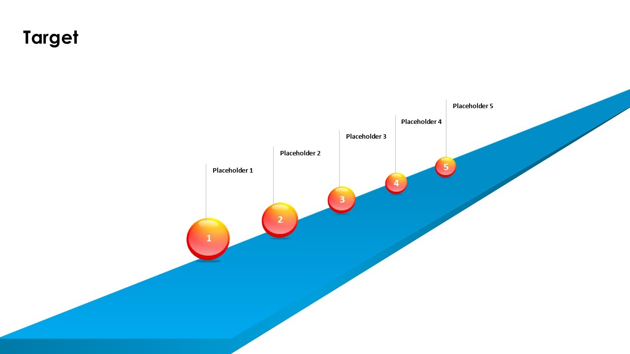 Target Progression Diagram for Strategic Planning