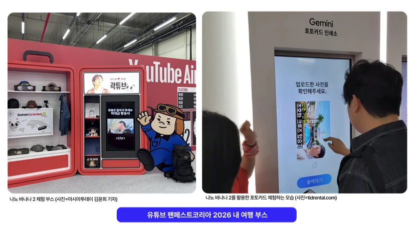 유튜브 팬페스트 코리아 2026 내 여행 부스 전경 이미지. 왼쪽은크리에이터 곽튜브 세계관을 활용한 '나노 바나나 2 체험 부스'의 붉은색 기내 인테리어 및 키오스크 모습이다. 오른쪽은  구글의 이미지 생성 AI 기술을 활용해 'Gemini 포토카드 인쇄소' 키오스크 화면에서 유저가 크루즈 여행지 배경과 합성된 나만의 포토카드를 실물로 출력하기 위해 화면을 터치하는 모습이다.