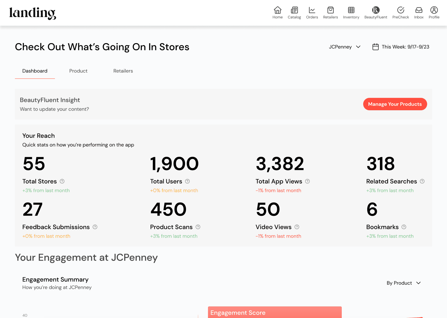 The image featured in the carousel #2