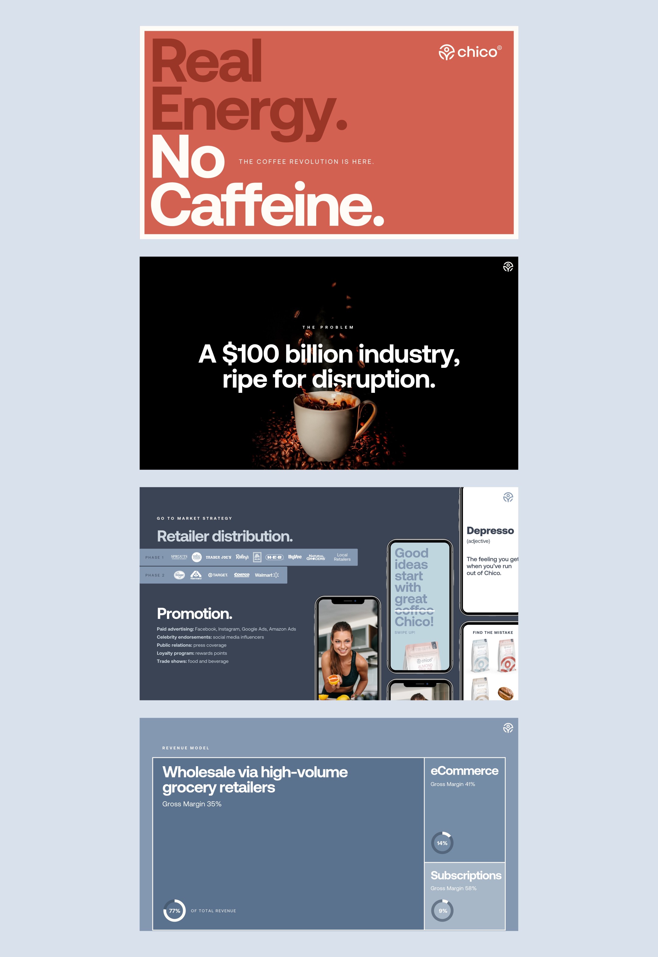  pitch deck design for coffee company