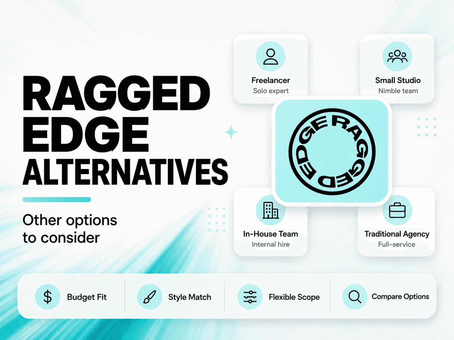 Ragged Edge alternatives comparison table