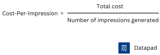 CPI formula 