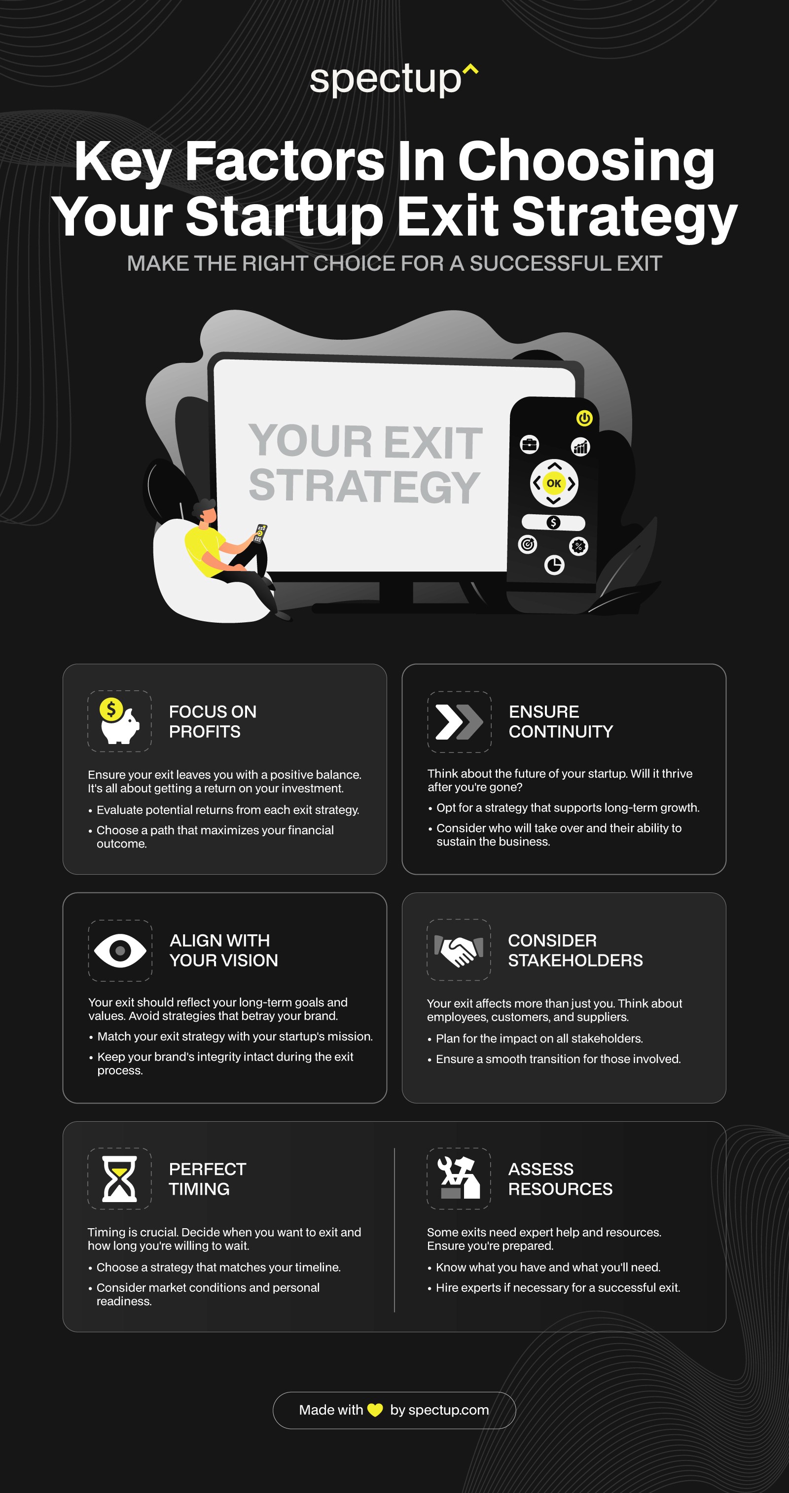 Infographic: Things to Consider When Choosing an Exit Strategy for Your Startup