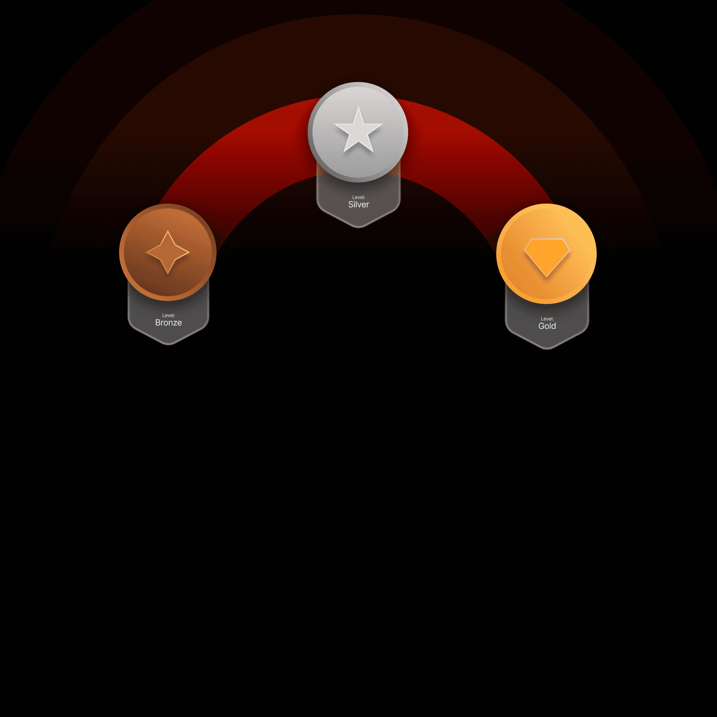 Feature Card Background