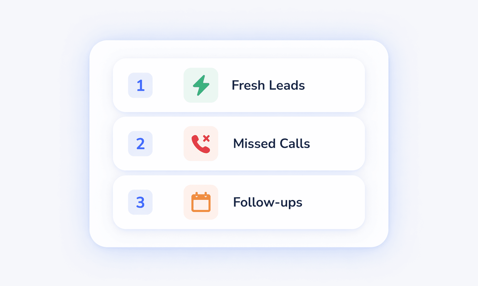 Retention graph with user return notifications for analyzing feature effectiveness.