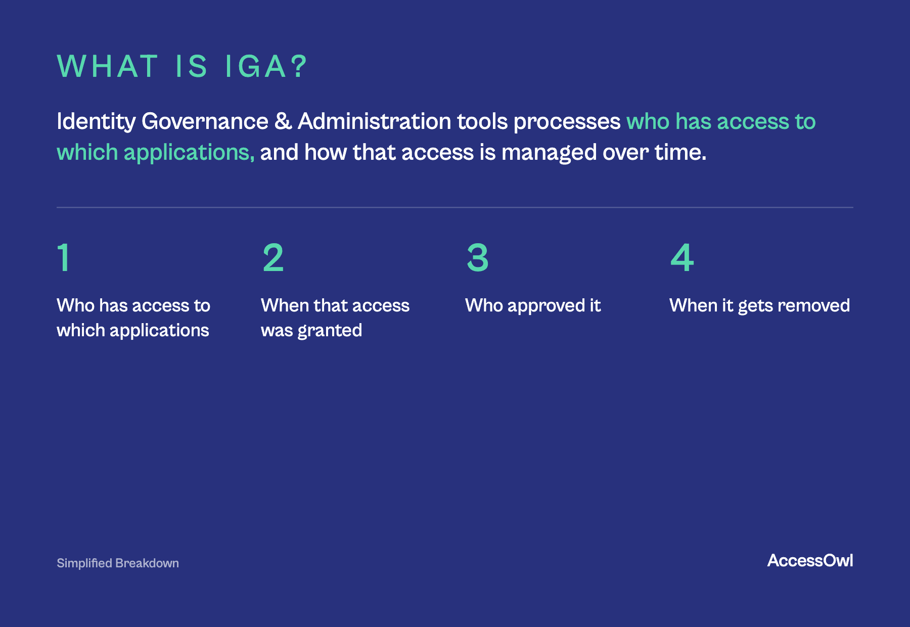 What Is IGA Identity Governance and Administration - Infographic - AccessOwl.png