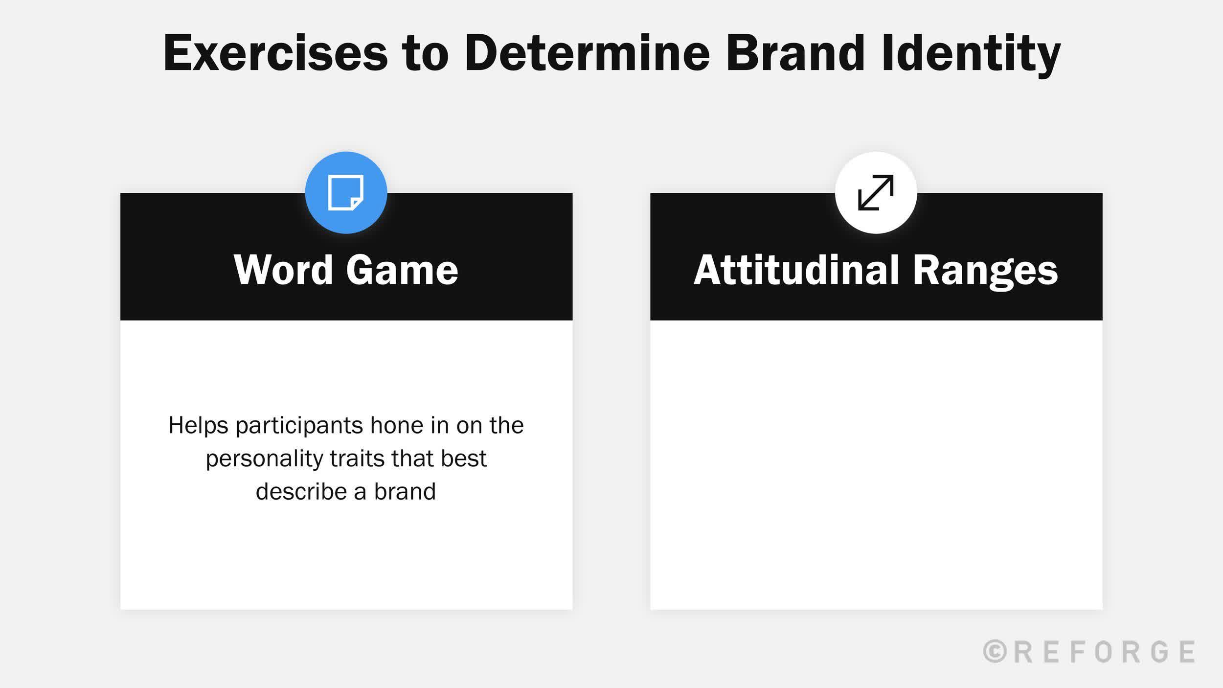 brand-identity-excercises-word-game