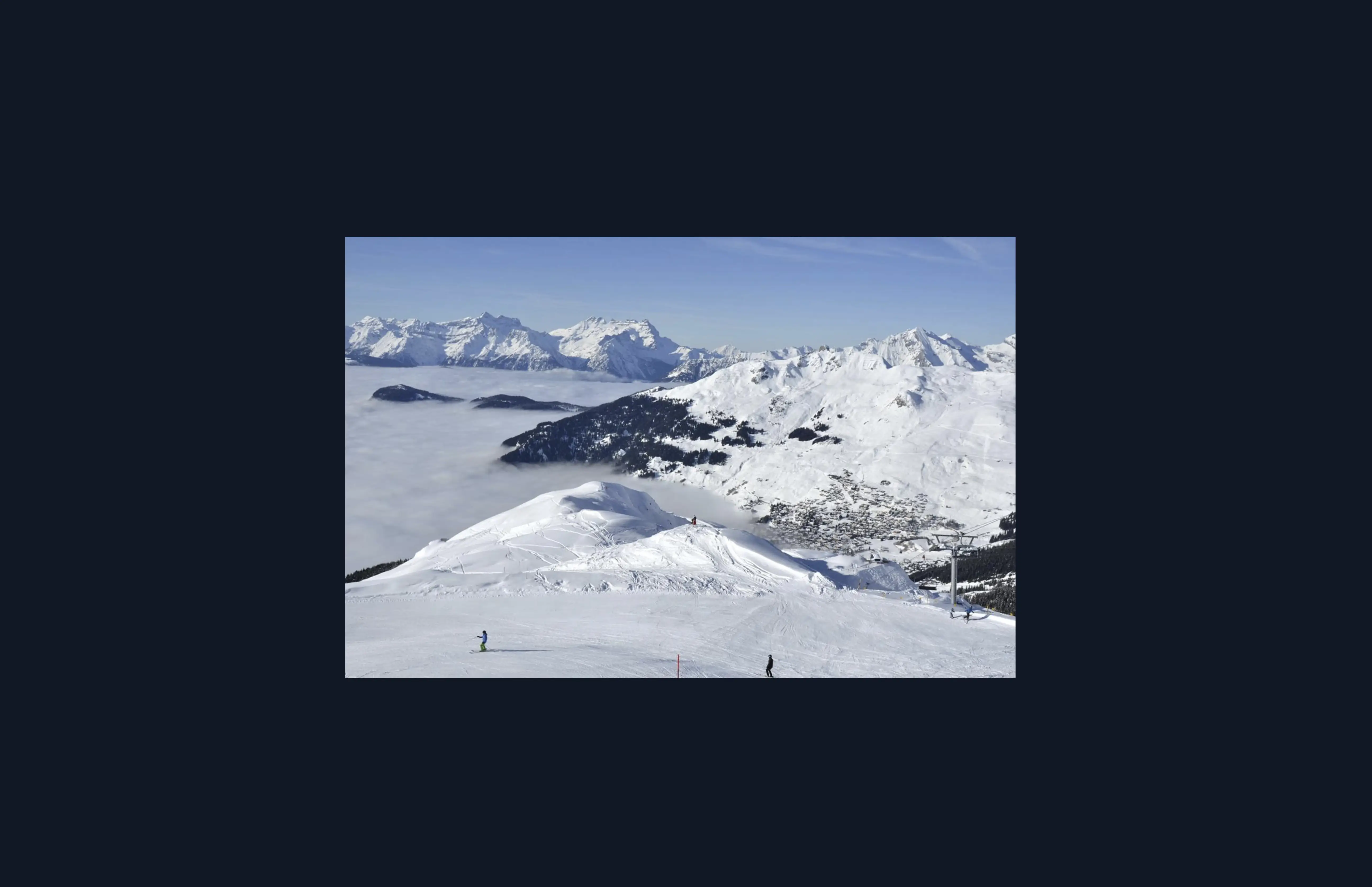 Snow-covered ridgelines overlook an alpine ski resort above a cloud-filled valley. Fourteen ski destinations were compared using the same basket of accommodation, lift passes, rentals, and meals, all priced in satoshis at the same moment in time.