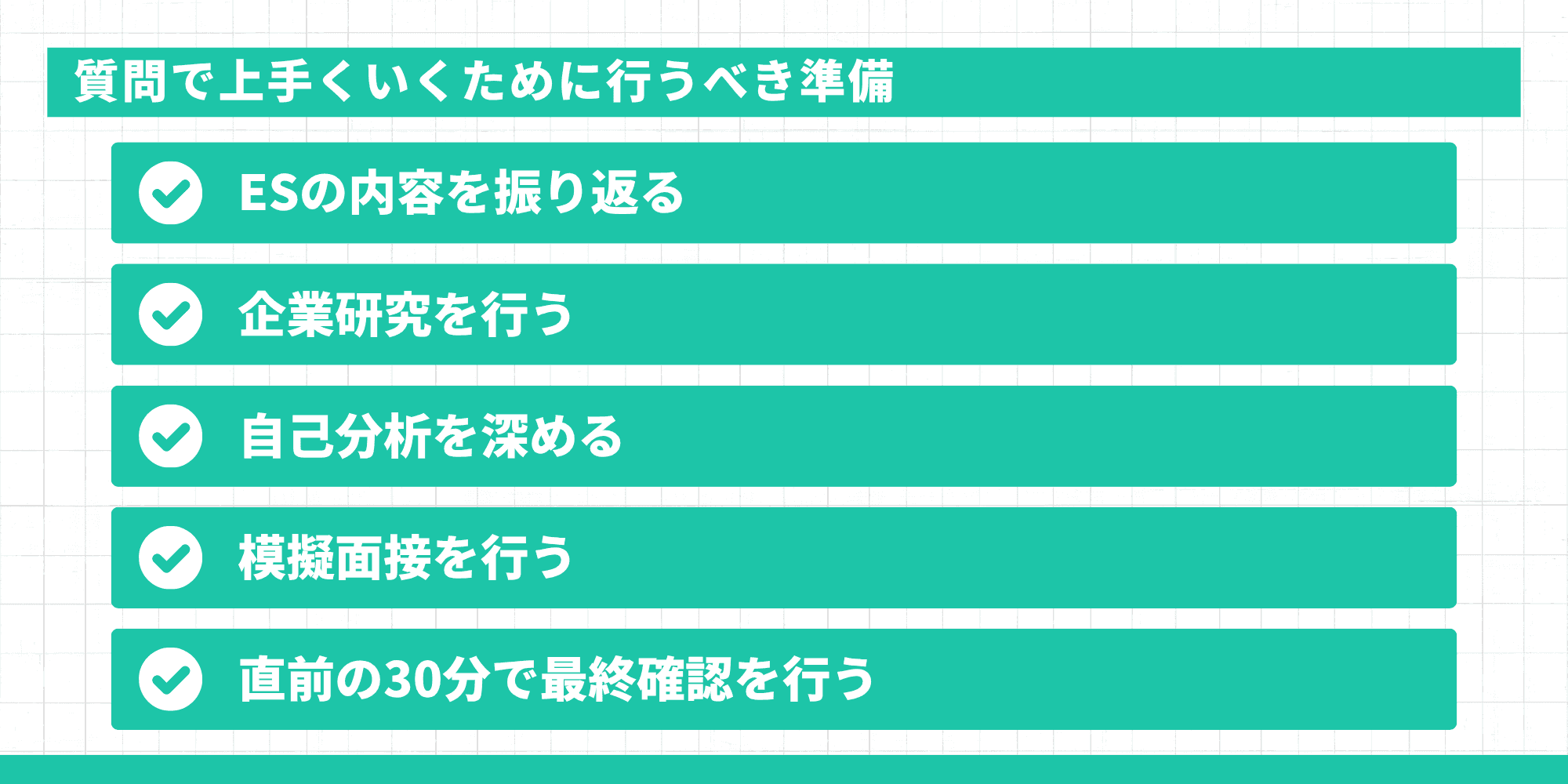 質問で上手くいくために行うべき準備(ESの内容を振り返る・企業研究を行う・自己分析を深める・模擬面接を行う・直前30分で最終確認を行う)