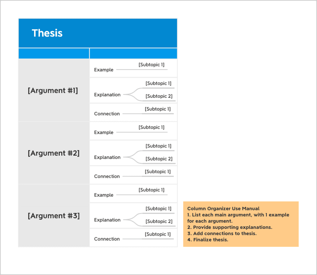 20+ Brainstorming Diagram Templates That Bring out Fruitful Ideations