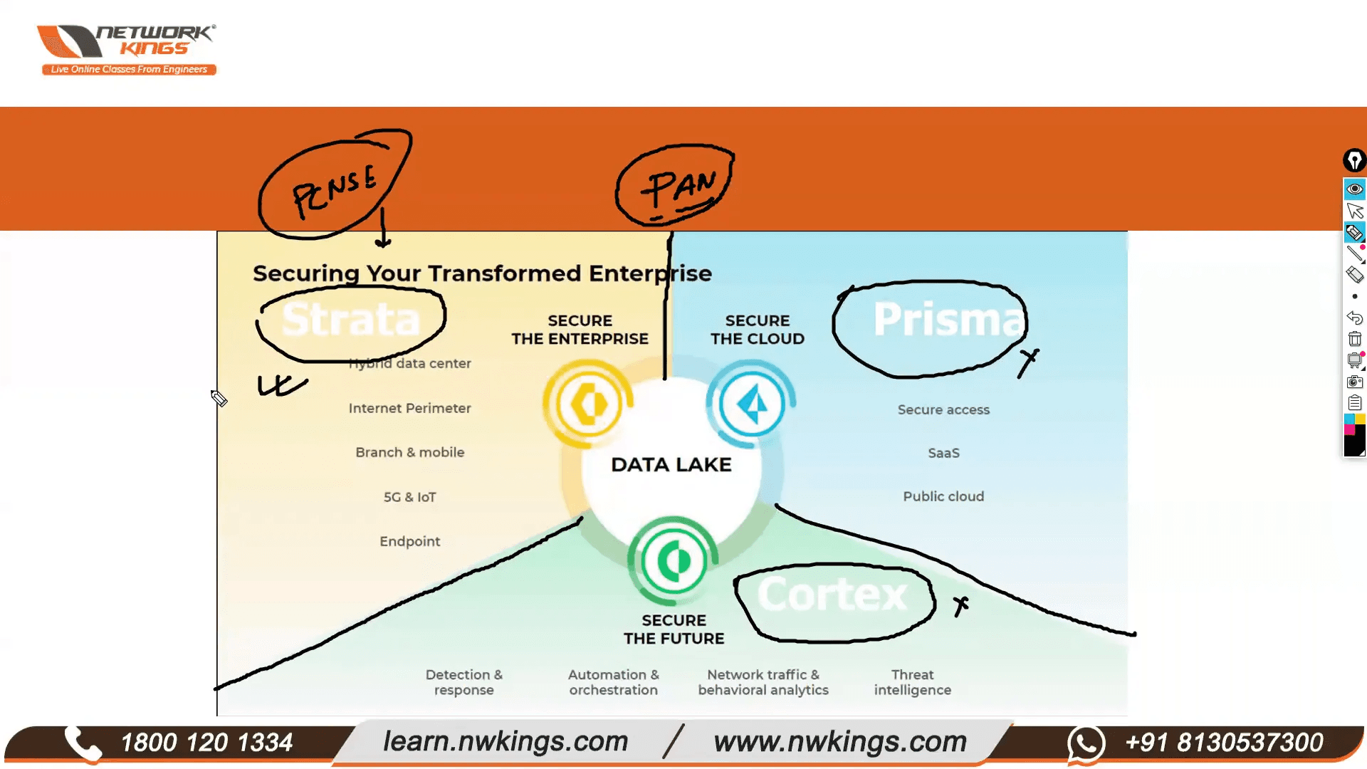 Understanding Palo Alto Networks: A Comprehensive Guide
