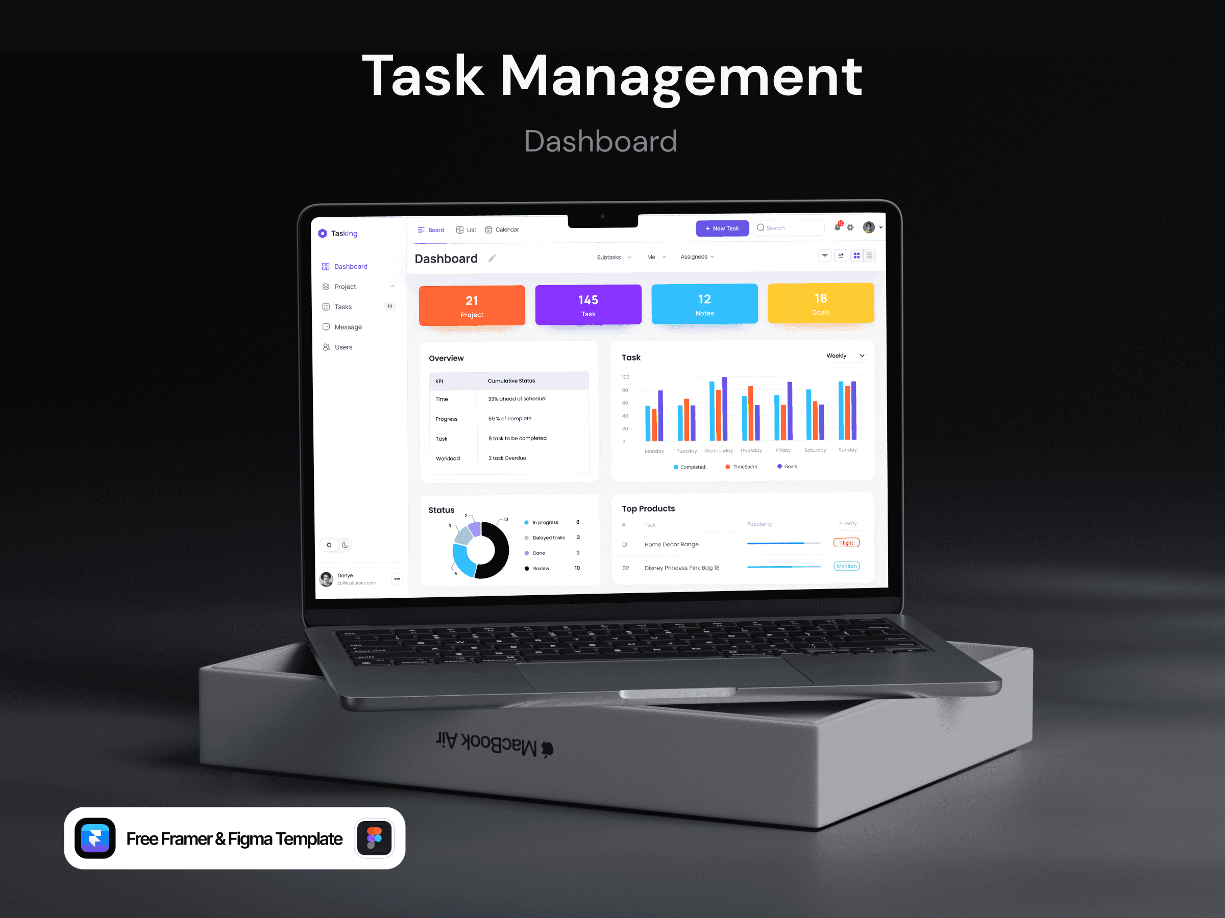 Task Management