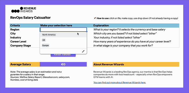 The image shows a Salary Calculator tool for "RevOps", featuring dropdown menus for region ("North America," "UK," "Europe") with an explanation section detailing how selections impact salary calculations, framed by descriptions of the website functions.