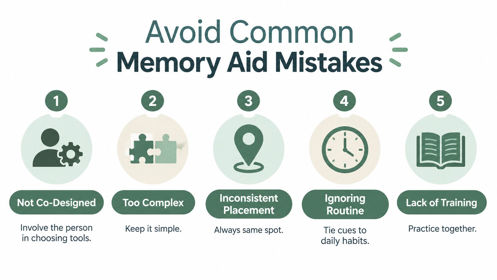 An infographic titled Avoid Common Memory Aid Mistakes showing five numbered tips for improving memory support tools.