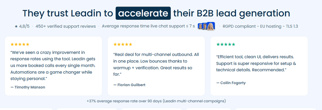 LeadIn customer review section showing the average rating and the number of reviews