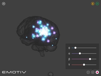 Image depicting EEG waves being visualized dynamically in software