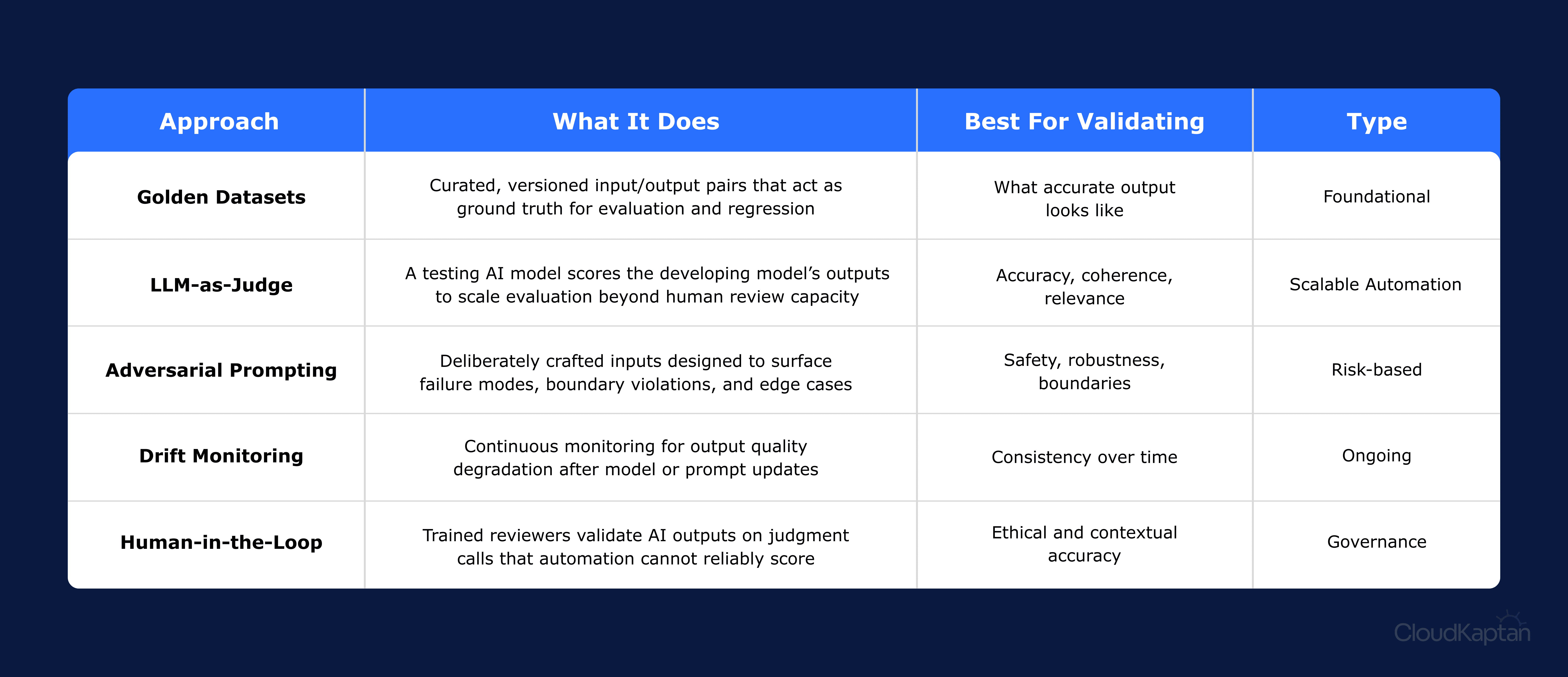 cloud-kaptan-dashboard.png > IMG_892.png