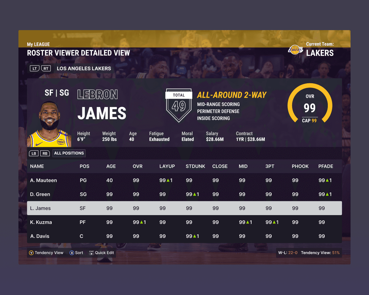 An innovative farmer website