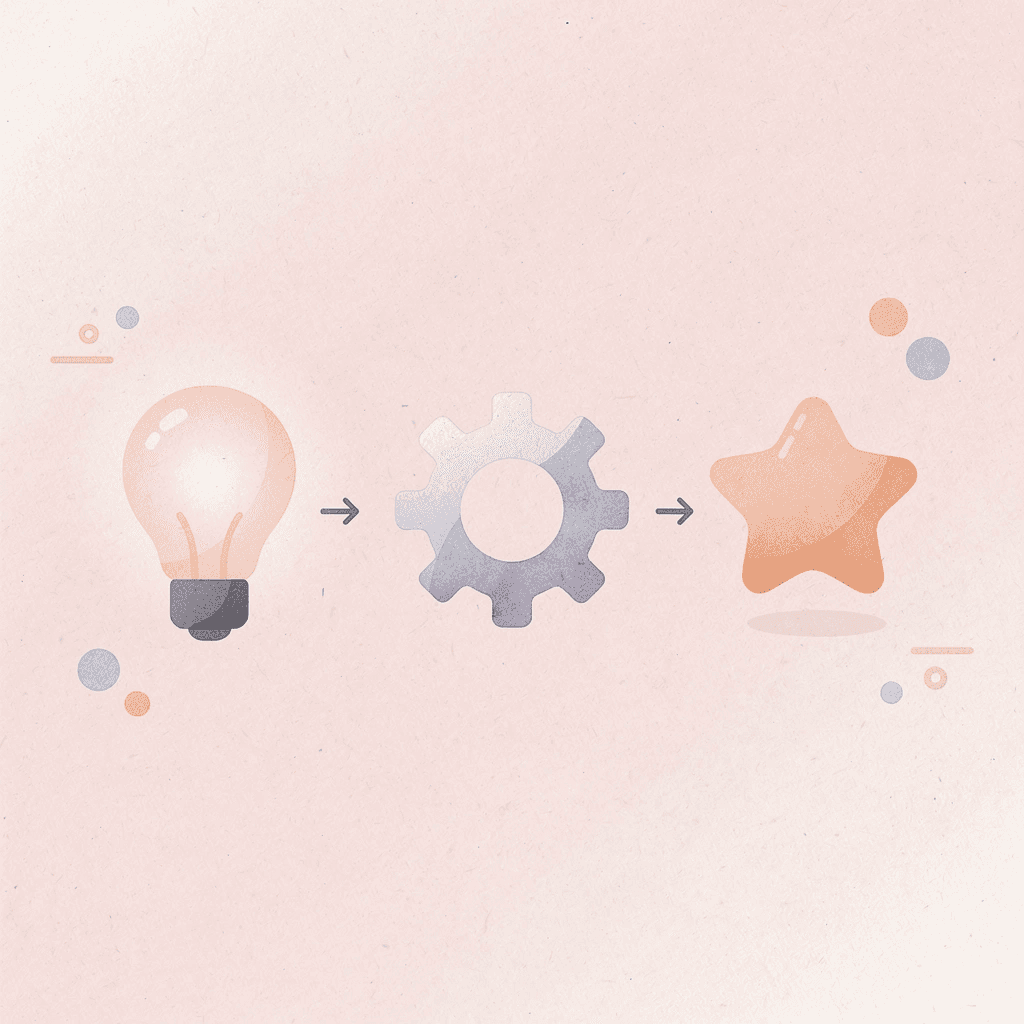 Three icons showing learning progression from recognition to writing to mastery